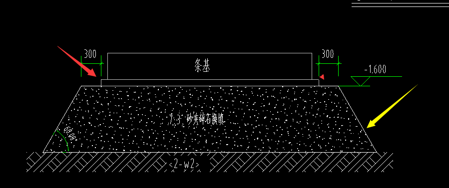 这两个垫层分别是什么意思