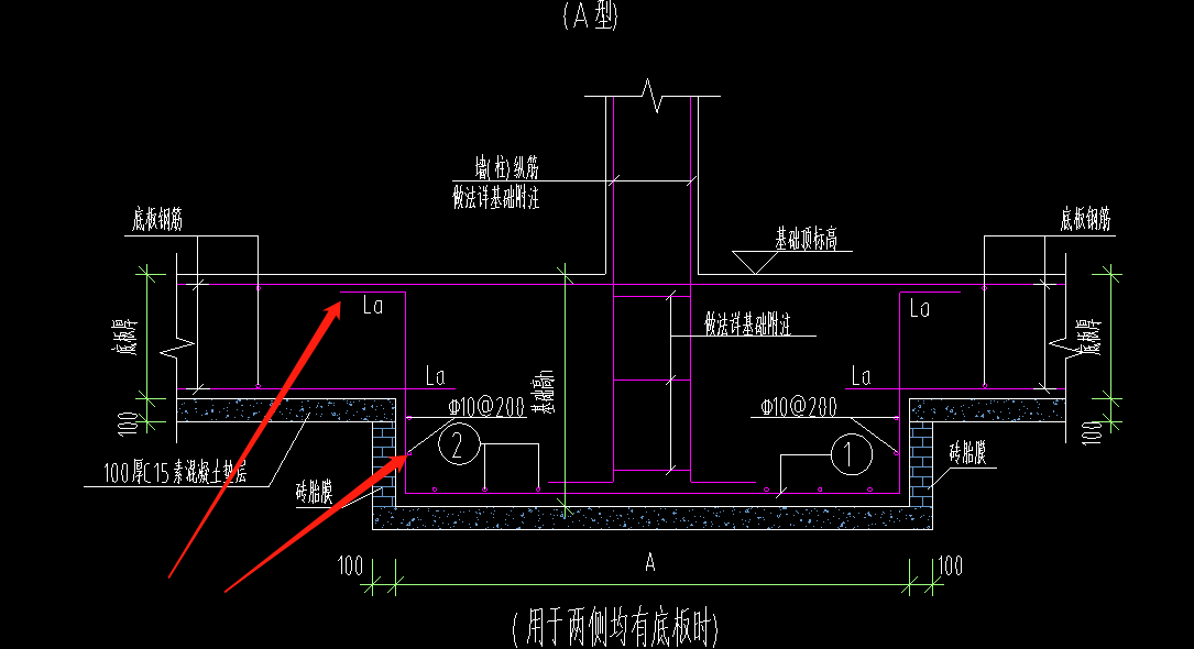 基础侧