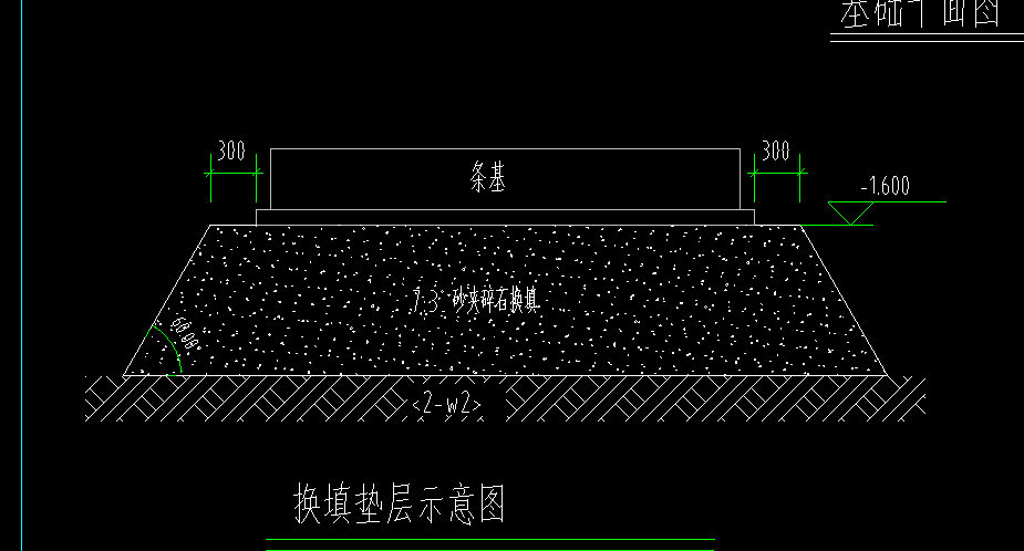 条形基础