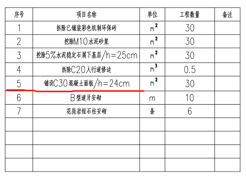 30混凝土