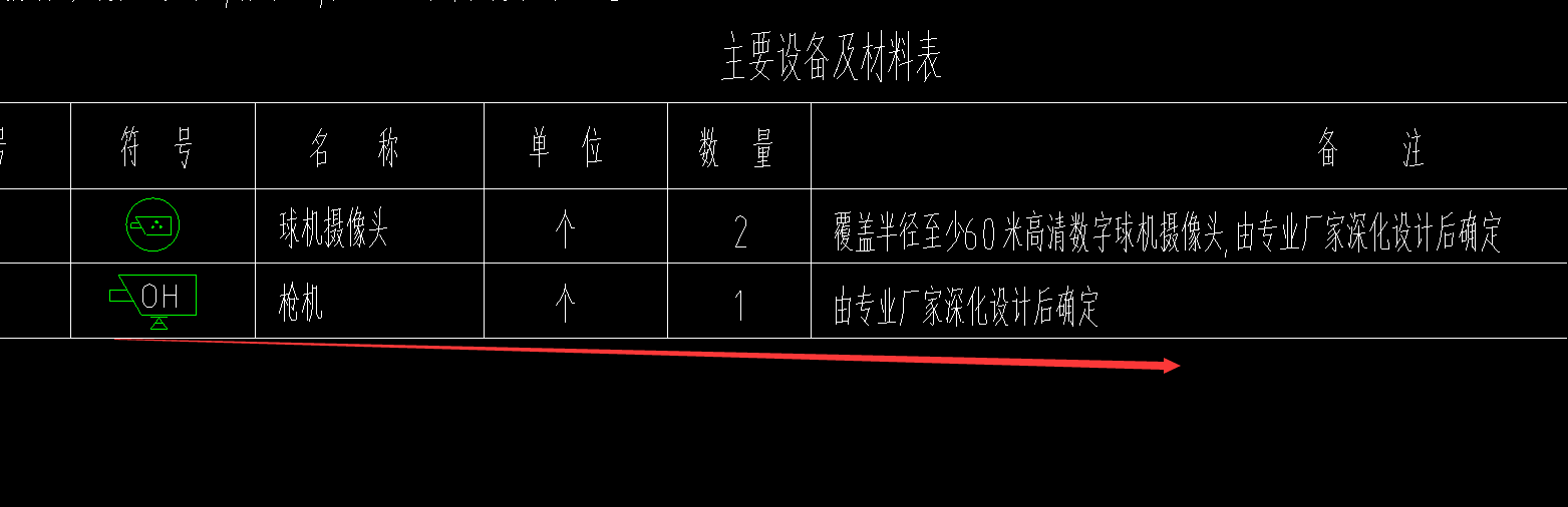 系统图