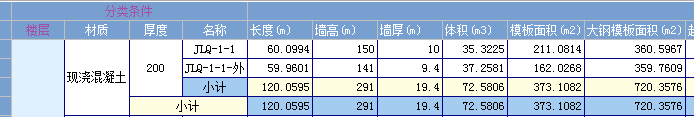 木模板