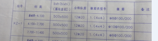 柱子