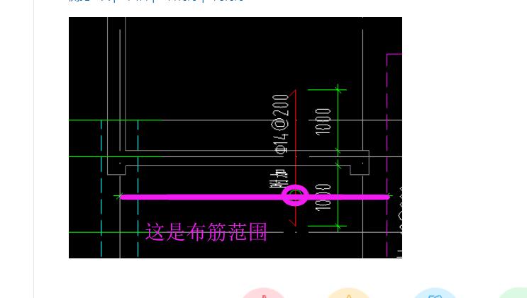 主筋