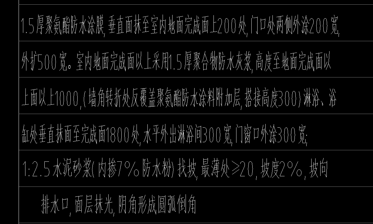 影响工程量