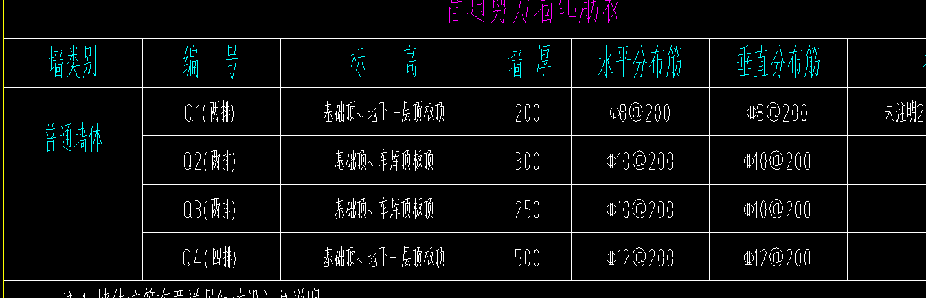 頂板
