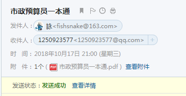 各個專業