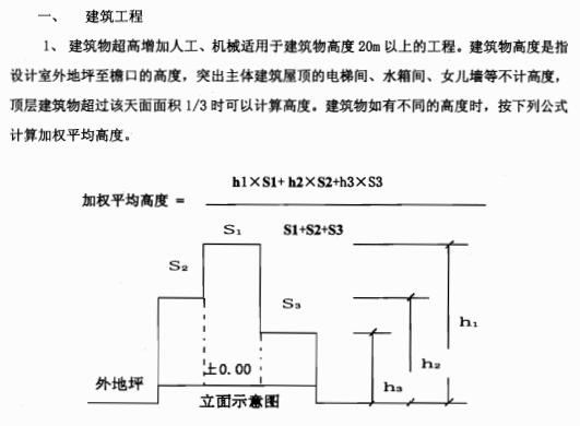 超高增加费