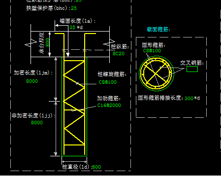 箍