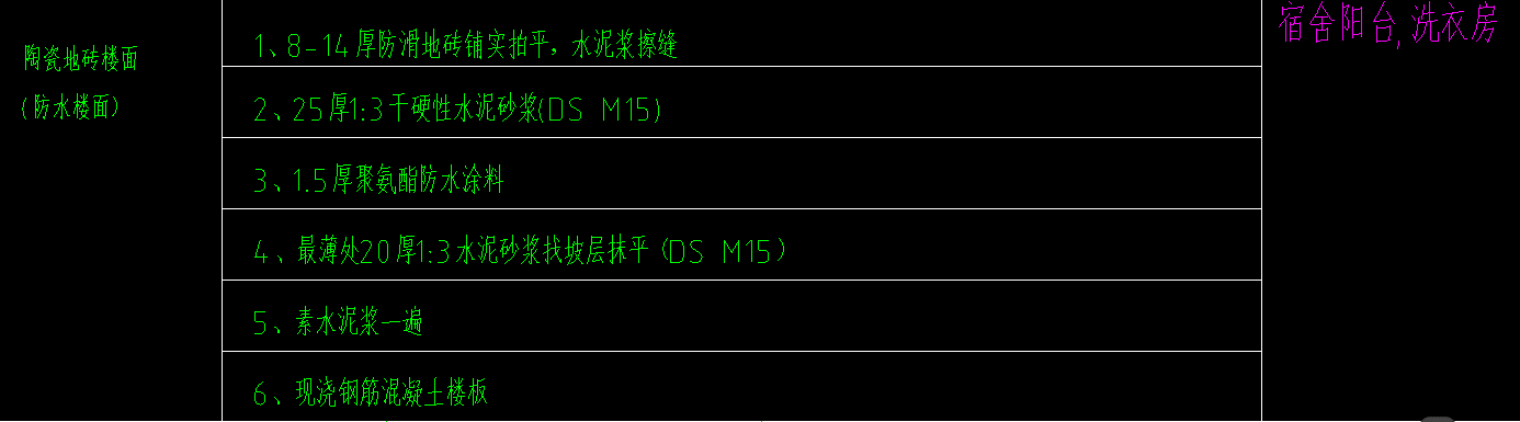 套取做法