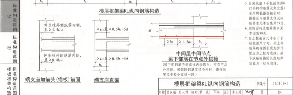 剪力墻