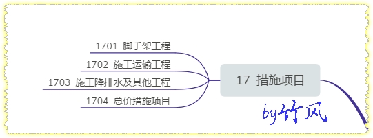 脚手架