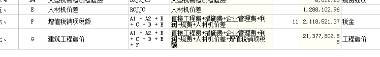 费用汇总