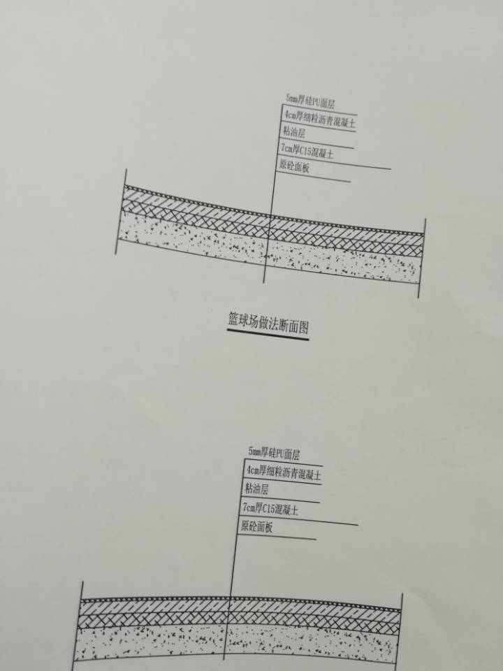 这路面做法套那些定额啊?特别是粘油层,硅pu面层