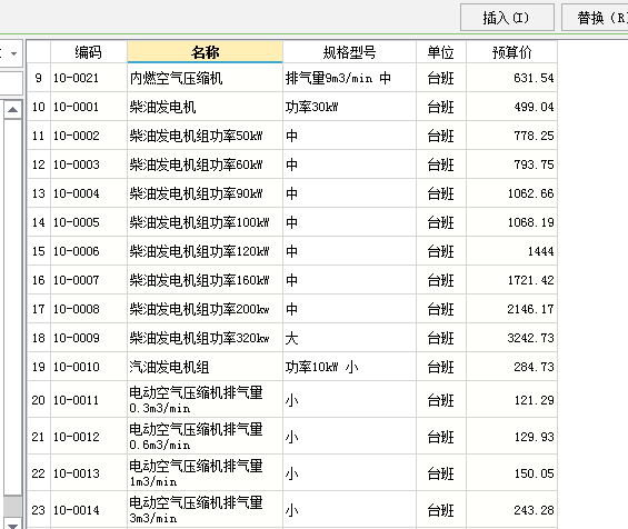 措施项