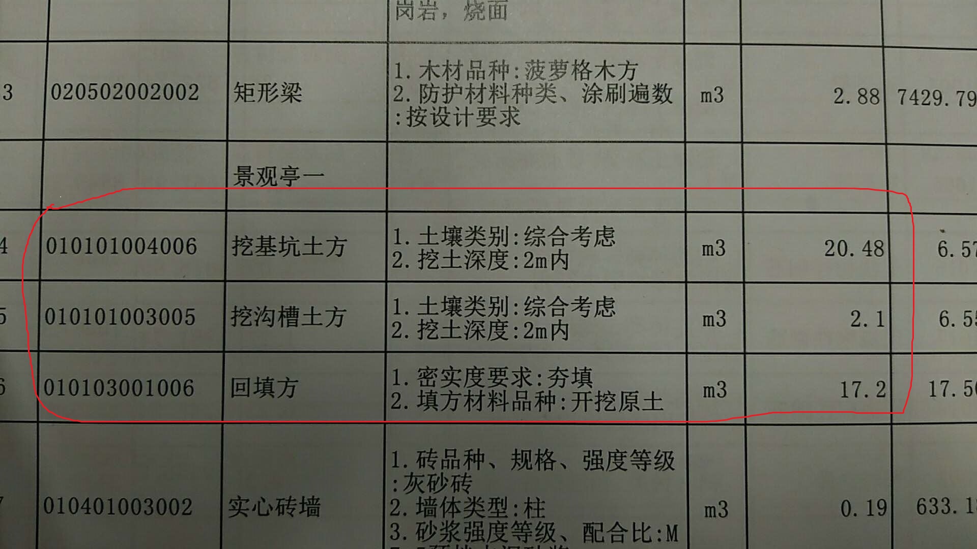 方亭挖基坑土方、沟槽土方、回填方是怎么计算