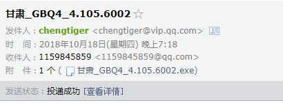 GBQ4