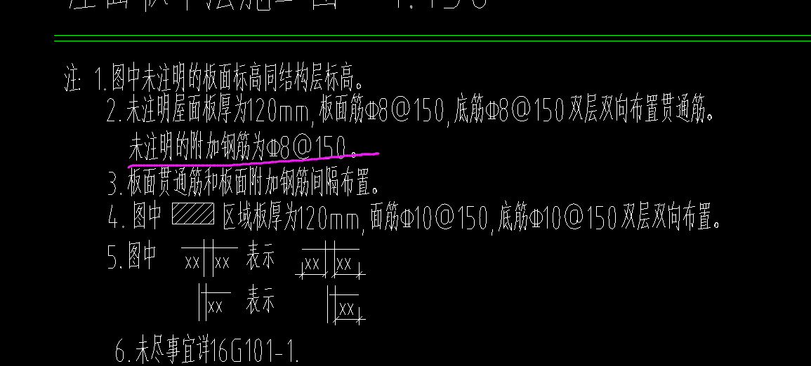 附加钢筋