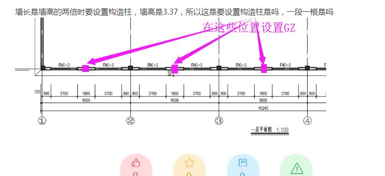 两倍