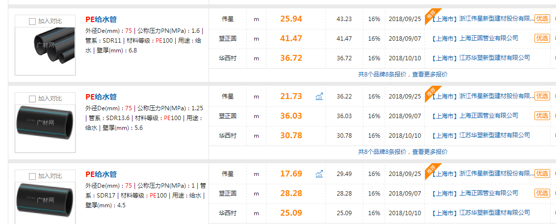 结算