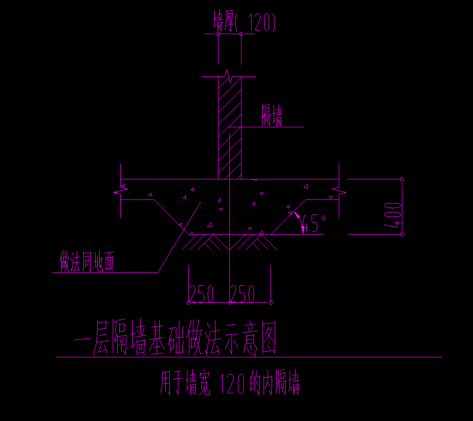 条基