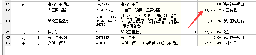 人工费价差