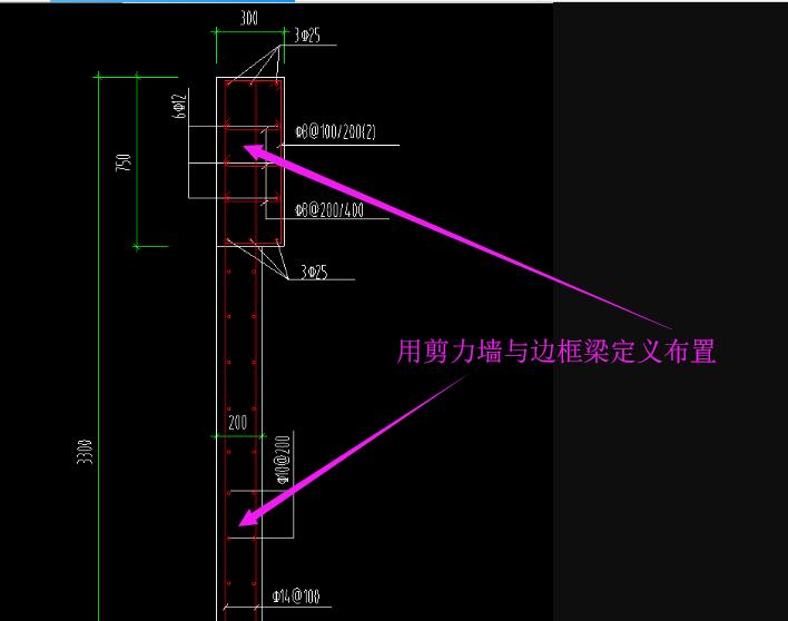 配筋