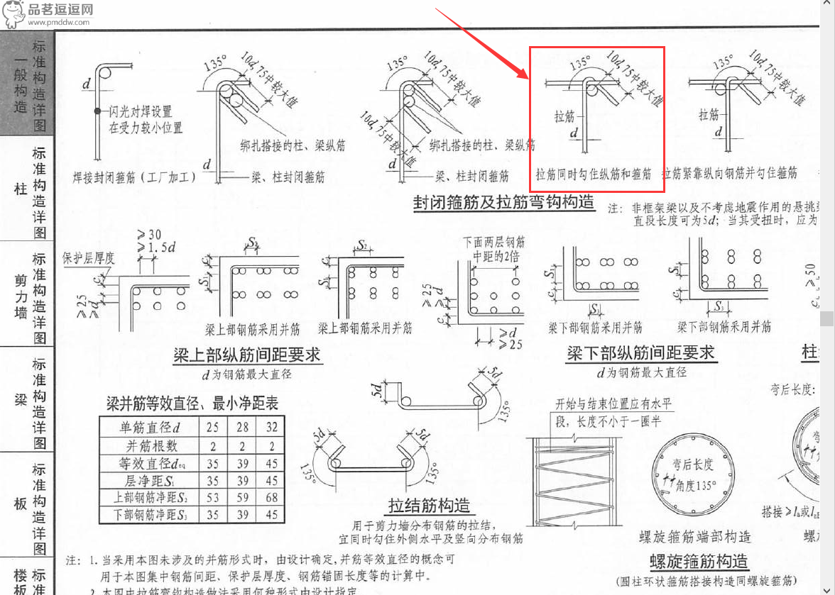 墙身