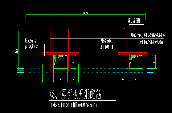 开洞