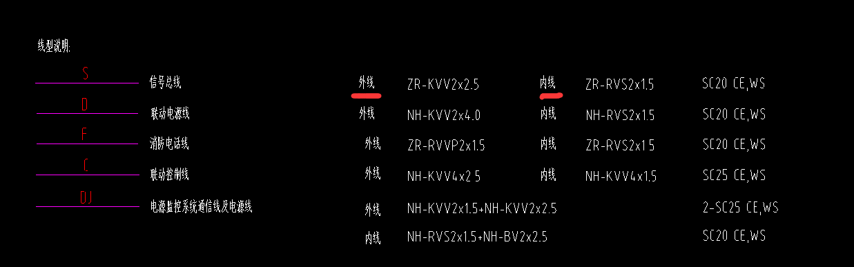 弱电