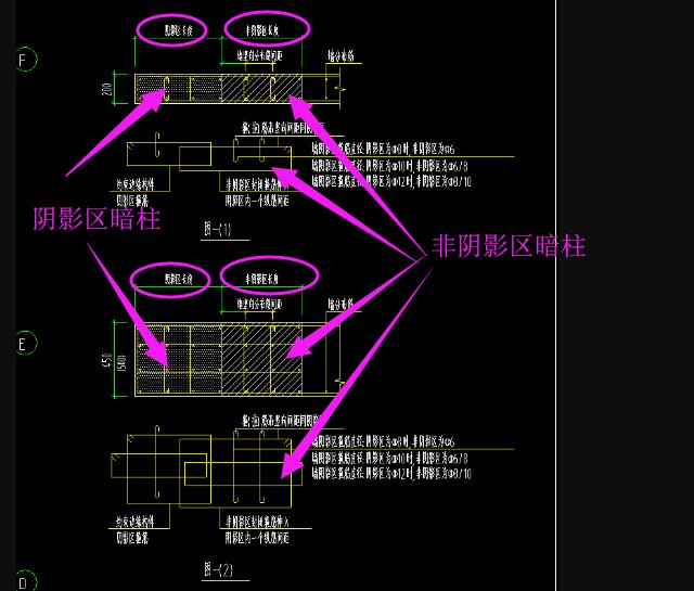 建筑行业快速问答平台-答疑解惑