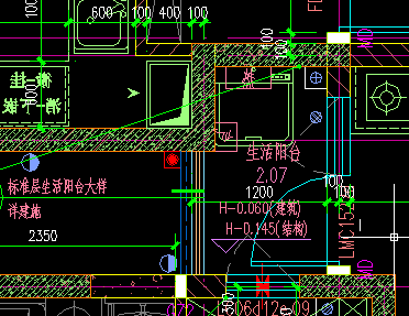 红色区域