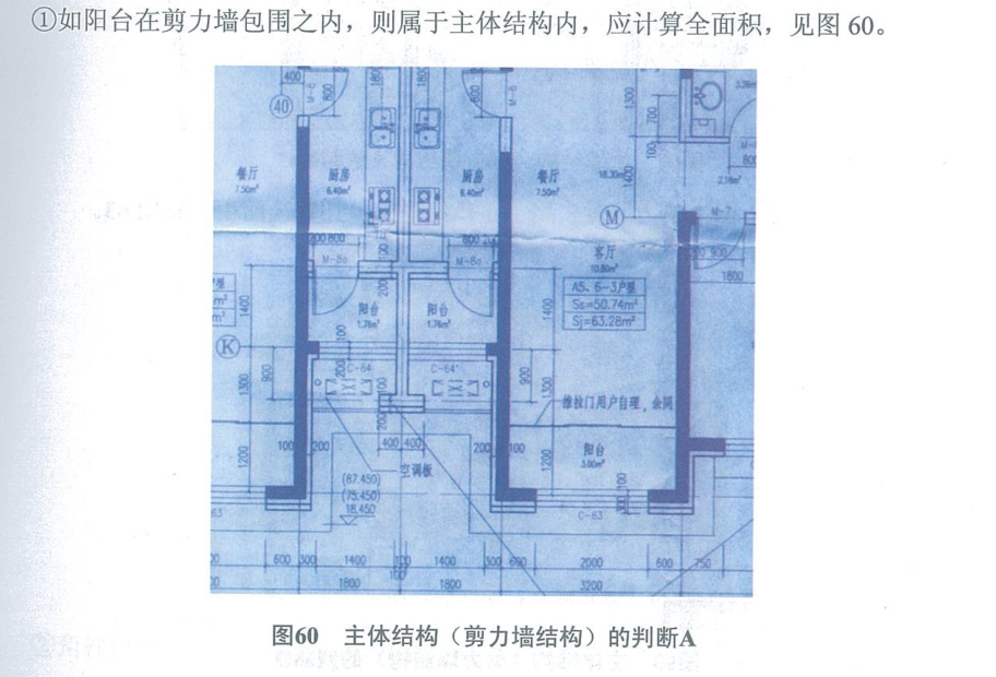 红色区域