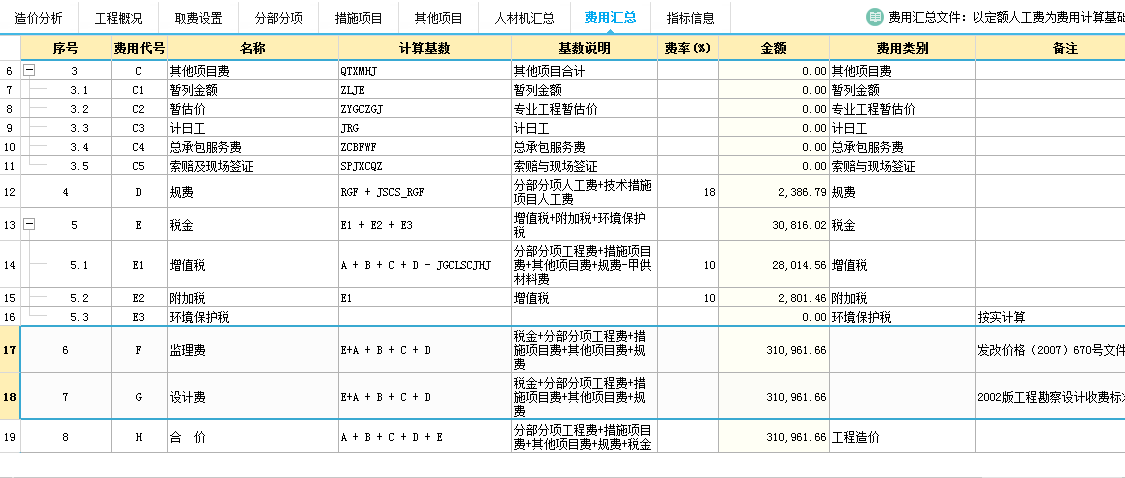 费用汇总