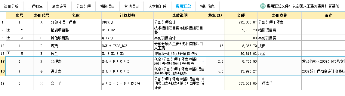 费用汇总