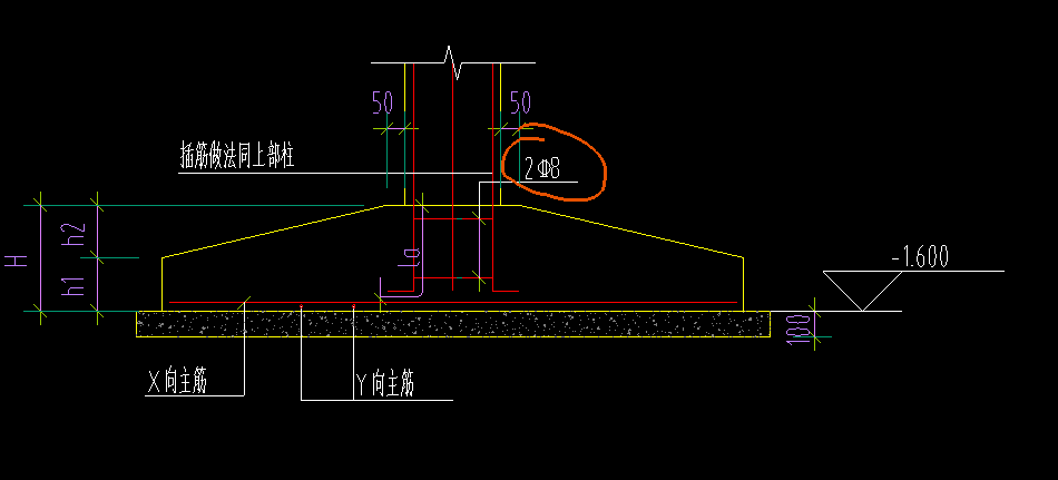 独立基础