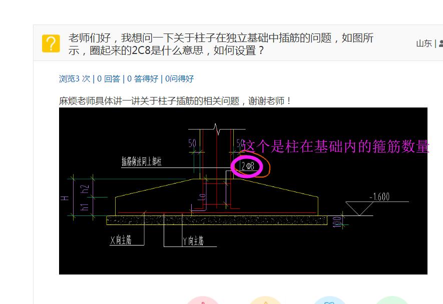 插筋