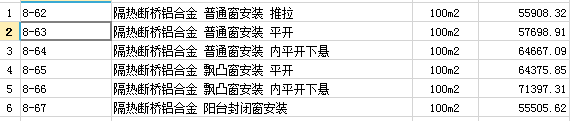 定額