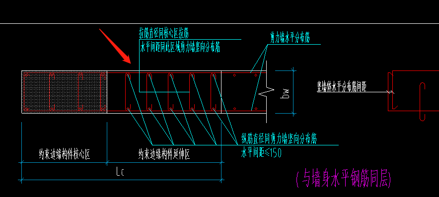 约束边缘构件