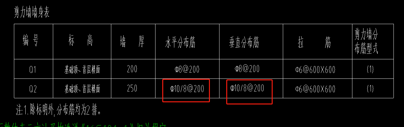 隔一布一