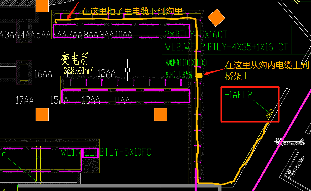 附加长度