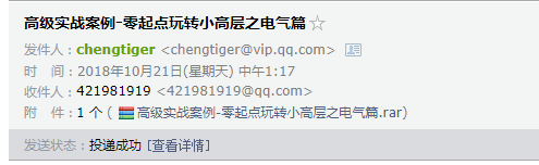 導圖