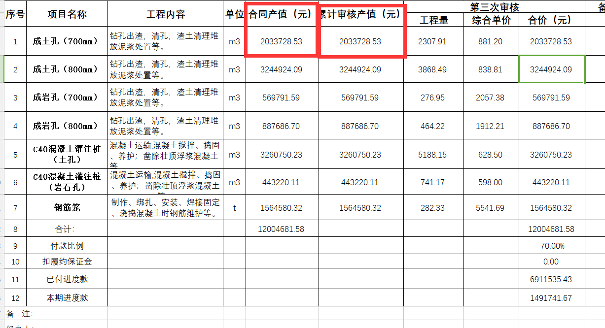 实际工程量