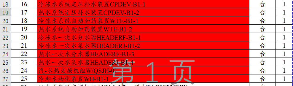 怎么套价