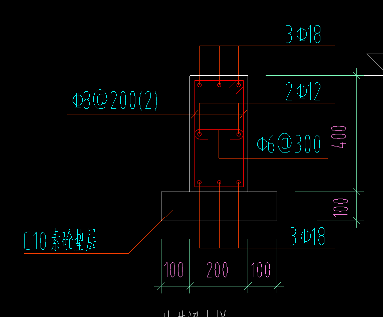 箍
