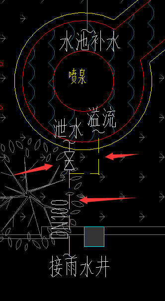 挖土方