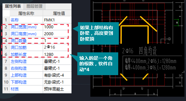 人防门