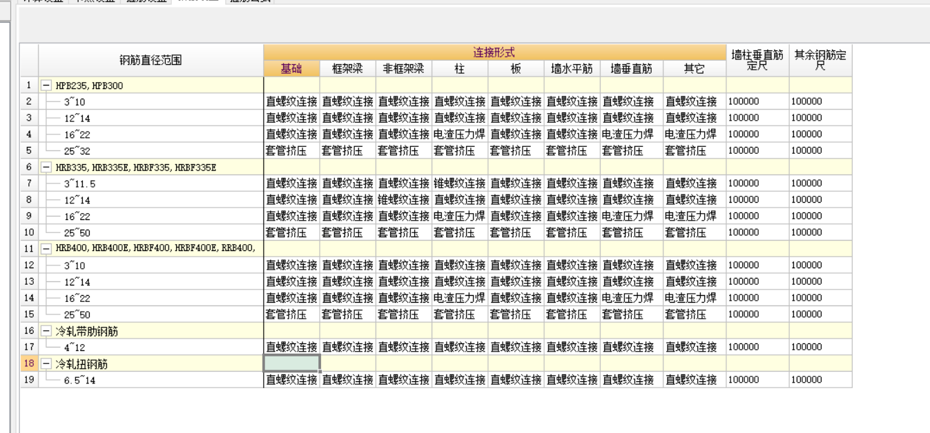 绑扎连接
