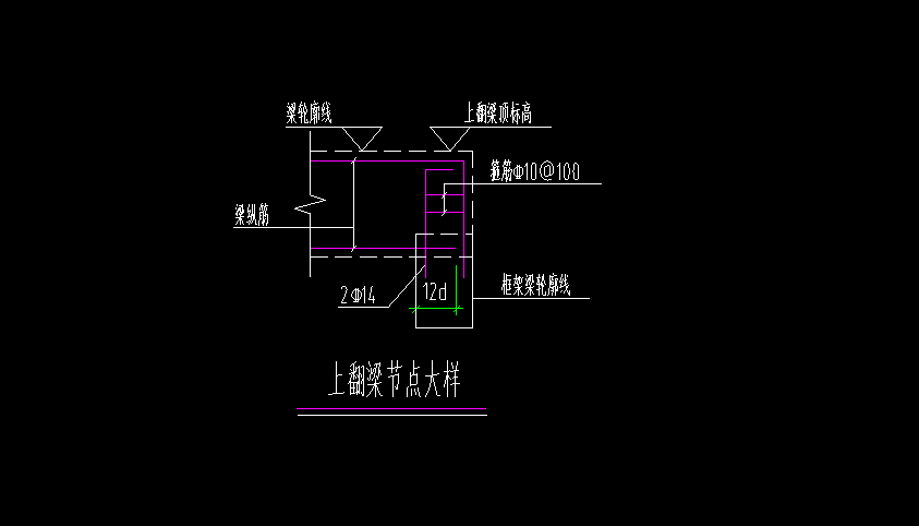 这个上翻梁怎么画求解