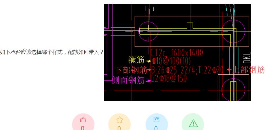 配筋